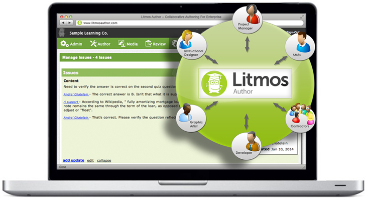 litmos author mac