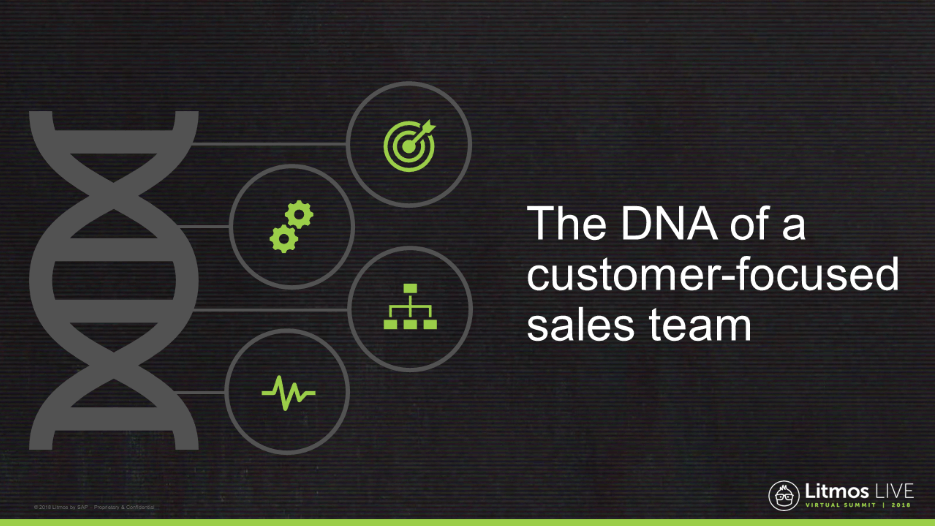 DNA Successful Sales